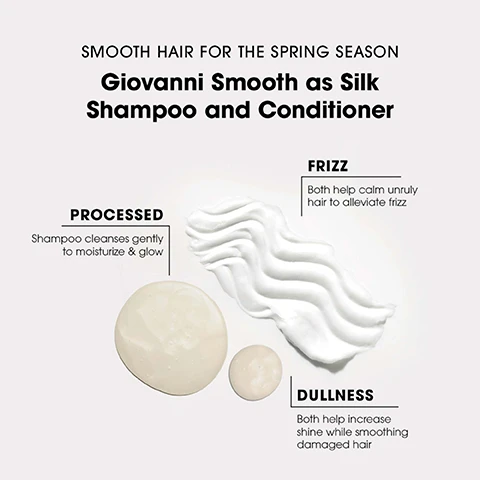 Image 1 - An image showcasing Giovanni Smooth as Silk Shampoo and Conditioner with a light background, featuring two types of product textures: a smooth, creamy shampoo and a fluffy conditioner, alongside labeled sections highlighting benefits for processed hair, frizz, and dullness, including descriptions about moisturizing and shine.
Image 2 - A hand is using a wooden comb to gently brush long, straight dark hair, with text on the right listing benefits: Infuses deep hydration for frizz control, Provides hair protection and manageability, Helps restore silky, smooth tresses without weighing hair down.