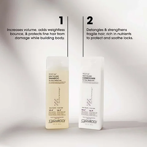 Image shows two bottles of Giovanni Root 66 Max Volume Shampoo and Conditioner, with descriptions indicating the shampoo increases volume and protects fine hair, while the conditioner detangles and strengthens fragile hair; text on the image includes product names, uses, and benefits.