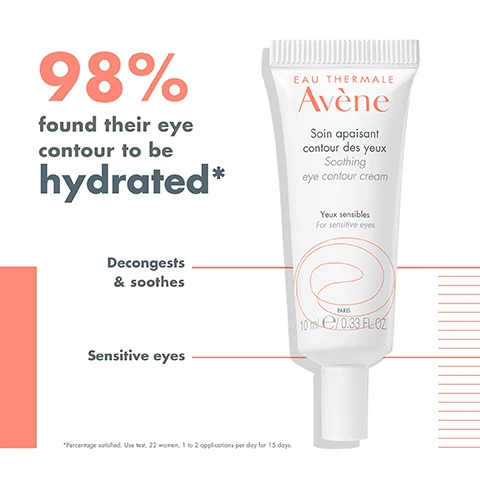 image 1, 98% found their eye contour to be hydrated. decongests and soothes. sensitive eyes. image 2, hydrating, soothing, decongesting, fragrance free. image 3, 1 = cleanse and remove makeup with micellar water. 2 = soothe locally with soothing eye contour cream. 3 = hydrate with hydrance aqua gel hydrating aqua cream in gel. image 4, key ingredients. dextran sulphate = soothing and decongesting.