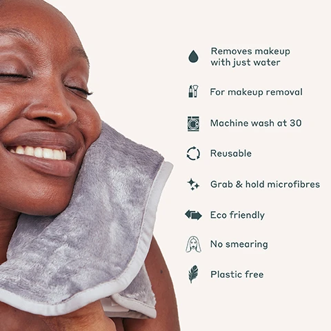 Image 1 - A smiling woman with dark skin is holding a gray makeup removal cloth against her cheek, with text next to her outlining features: removes makeup with just water, for makeup removal, machine wash at 30, reusable, grab & hold microfibres, eco friendly, no smearing, plastic free.
Image 2 - Illustration comparing dry and wet microfibre cleansing cloth textures, showing dry cloths with smooth, wavy lines on the left and wet cloths with more pronounced, rounded textures and circular shapes on the right, with the text WIPE OUT and Microfibre Cleansing Cloths at the top, and DRY and WET labels below each respective section.
Image 3 - A stack of six light blue microfiber makeup remover cloths is arranged on a marble surface, with floating text indicating features such as Removes makeup with warm water, Machine Washable, MicroFibre, Re-use 1000s of times, and Plastic free.