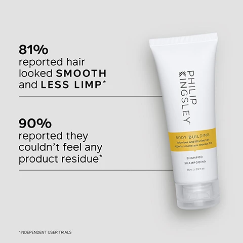 Image 1 - A tube of Philip Kingsley Body Building Shampoo is shown alongside statistics indicating that 81% reported hair looked smooth and less limp, and 90% reported they couldn’t feel any product residue.
Image 2 - An image featuring bubbles and a light-colored background with text that lists key benefits including plumps and thickens the texture of fine strands, controls flyaways and static, and gently yet thoroughly cleanses away oil, dirt, and build-up.
Image 3 - A smiling woman with short, blonde hair is looking over her shoulder, and the image includes text that reads This is without doubt the BEST SHAMPOO for fine, fly away hair. It makes my hair SHINY and gives it BODY and VOLUME. CUSTOMER REVIEW.
Image 4 - An image of a glossy, clear liquid in a circular shape, with text beside it listing Key Ingredients and HYDROLYZED KERATIN along with the description Helps strengthen and boost limp hair.
Image 5 - A side-by-side comparison of a persons hair, showing the left side labeled before with uneven, frizzy blonde hair and the right side labeled after with smooth, polished blonde hair styled in a sleek bob.
Image 6 - A person with wet, lathered hair is using their hand to gently knead their scalp, with text that reads TRICHOLOGIST TIP: Wet hair and lather well with a gentle kneading of the scalp for 60 seconds. Rinse and repeat if necessary.