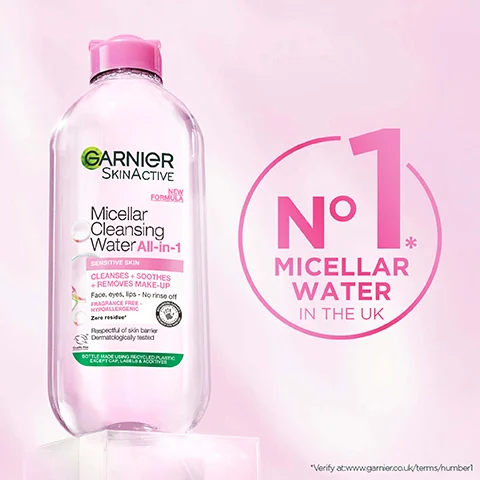 A transparent bottle of Garnier SkinActive Micellar Cleansing Water is displayed against a pink background, with labels indicating All-in-1, Sensitive Skin, and No. 1 Micellar Water in the UK.