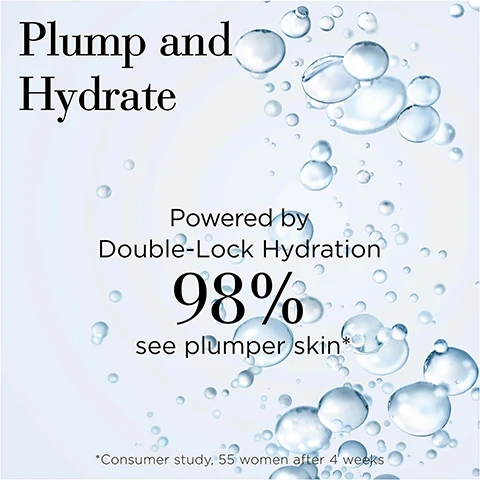 Image 1 - Image of bubbles against a light blue background with text that reads Plump and Hydrate, Powered by Double-Lock Hydration, 98% see plumper skin, and a note about a consumer study of 55 women after 4 weeks.
Image 2 - An illustration of a round capsule containing two liquid components, one blue and one yellow, with arrows labeled Hyaluronic Acid DRAWS IN MOISTURE and Ceramides LOCK IT IN.
Image 3 - A close-up view of a creamy, white serum in a circular container, with the text Silky Smooth, Lightweight Serum above it.
Image 4 - Image shows four colorful ceramide capsules arranged in a row, with a descriptive text above stating Powerful alone. Transformative together. Choose your Ceramide Capsule solution. Below the capsules, there is information about their key benefits, concerns addressed, usage, and texture in a layout format.