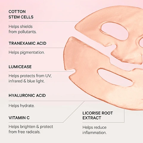Image 1 - A light pink, translucent face mask is depicted with lines extending to text describing its ingredients and benefits: COTTON STEM CELLS Helps shields from pollutants. TRANEXAMIC ACID Helps pigmentation. LUMICEASE Helps protects from UV, infrared & blue light. HYALURONIC ACID Helps hydrate. VITAMIN C Helps brighten & protect from free radicals. LICORISE ROOT EXTRACT Helps reduce inflammation. Image 2 - A woman with dark hair wears a shimmery pink face mask against a pink background, with text that reads CLINICALLY PROVEN... Inflamed skin feels calmed, Skin feels strengthened, Pigmentation appears reduced. Image 3 - The image displays three different face masks with the heading TRY OUR OTHER FACE MASKS: a gold two-piece mask labeled Hydra-Lift Gold Face Mask, a red single-piece mask labeled Vitamin-Infused Meso Face Mask, and a peach two-piece mask labeled Anti-Pollution Hydrating Face Masks.