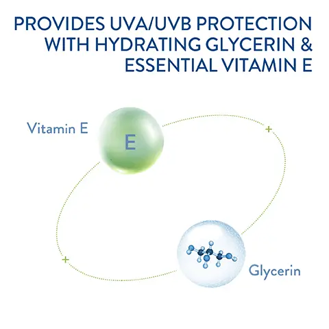 Image 1, Provides UVA/UVB protection with hydrating glycerin and essential vitamin E. Image 2, Number 1 Dermatologist recommended UK skincare brand. Effective yet gentle and clinically tested for sensitive skin. Image 3, Hydrates, nourishes and protects. Image 4, Defends against dryness, irritation, roughness, tightness and weakened skin barrier.