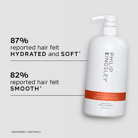 Image 1 - A large white bottle of Philip Kingsley Re-Moisturizing Conditioner with a pump top, displaying statistics that 87% reported hair felt hydrated and soft and 82% reported hair felt smooth, along with the note of independent user trials.
Image 2 - An image of a textured, cream-like background with bullet points listing key benefits: intensely hydrates, tames and smoothes coarse, wavy and frizzy hair; reduces frizz and adds shine; optimizes moisture retention so strands stay nourished and glossy throughout the day.
Image 3 - A woman with long, wavy, dark hair smiles at the camera, accompanied by a customer review text stating she has wavy, coarse, thick hair and this product has been a miracle; her hair is now softer and the frizz is tamed, as a bonus her waves seem more defined too.
Image 4 - An illustration of a creamy hair product with a swirl applied on a light gray background, accompanied by text listing key ingredients: Hydrolyzed Oat Protein and Unique Blend of Waxes, along with their benefits for hair.
Image 5 - Image showing two women’s hairstyles side by side; the left side labeled Before features wavy, voluminous dark hair, while the right side labeled After displays sleek, straight dark hair.
Image 6 - A person with wavy, wet hair is using a comb to apply product to the mid-lengths and ends of their hair, alongside the text that reads trichologist tip: After shampooing, gently work into the mid-lengths and ends of the hair, avoiding the roots. Rinse well.