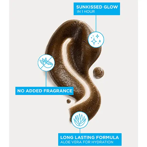 Image 1 - A smooth, brown lotion swatch is displayed on a light background, with labels indicating SUNKISSED GLOW IN 1 HOUR, NO ADDED FRAGRANCE, and LONG LASTING FORMULA ALOE VERA FOR HYDRATION.
Image 2 - A woman in a black swimsuit sits on a ledge showcasing her tanned leg while holding a bottle of self-tanning foam, with visible text that reads 1 HOUR EXPRESS SELF TANNING FOAM, BRONZED GLOW IN 1 HOUR, FRAGRANCE FREE FORMULATION, and VEGAN & CRUELTY FREE.
Image 3 - A hand holds a bottle of Bondi Sands Self Tanning Foam, with a quote above it stating Will leave you glowing! I absolutely love the 1 hour express self tan its so very easy to apply and goes on like a dream. — Elaine S, along with five stars.