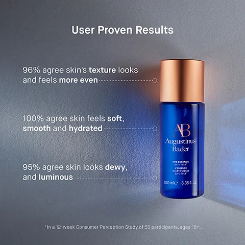 Image 3 - An elegant blue bottle with a rose gold cap is displayed on a gradient background, accompanied by text highlighting user results: 96% agree skins texture looks and feels more even, 100% agree skin feels soft, smooth and hydrated, and 95% agree skin looks dewy and luminous, with a note about a consumer perception study.
Image 4 - A blue bottle of Augustinus Baders essence with a copper cap is displayed against a gradient background, with text describing four key ingredients: TFC8, Phytic Acid, Gluconolactone, and Salicylic Acid, along with their benefits for skin.
Image 5 - Image showing a skincare routine divided into three steps with relevant instructions; Step 1: Saturate cotton pad, Step 2: In upward sweeping motions, gently swipe over the face, neck and décolletage, Step 3: Do a tapping massage until fully penetrated then follow with your Augustinus Bader skincare routine; visible text includes AB Insider Tip: Start slowly with The Essence, applying only once a day to gently introduce your skin to this exfoliating toner.
Image 6 - A visual list of a skincare routine titled The Routine, featuring five steps: 1. Cleanse (The Cream Cleansing Gel), 2. Tone & Exfoliate (The Essence), 3. Correct & Illuminate (The Serum), 4. Balance & Hydrate (The Light Cream), and 5. Revitalize & Refresh (The Eye Cream).