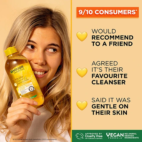 Image 1, 9/10 customers would recommend to a friend. agreed it's their favourite cleanser. said it was gentle on their skin. approved by cruelty free international. vegan formula - no animal derived ingredients. image 2, removes up to 100% makeup, cleanses and brightens, vegan formula. image 3, micelles - gentle skin cleansing. vitamin c - brightening. vitamin cg = vitamin c derivative. image 4, cruelty free international. british skin foundation recognising garnier's research into skincare. bottle is made from recycled plastic, recycled cap, label and additives.