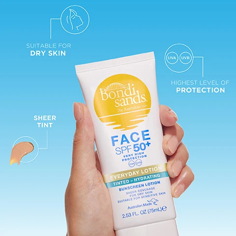 Image 1 - A hand holds a tube of Bondi Sands Face SPF 50+ sunscreen lotion with a blue gradient background, featuring the labels Suitable for dry skin, Sheer tint, and Highest level of protection, along with Everyday lotion, Tinted - Hydrating, and Sunscreen lotion sheer coverage for dry skin suitable for sensitive skin.
Image 2 - A hand holds a tube of Bondi Sands Face SPF 50+ tinted sunscreen lotion against a light blue background, with two review quotes displayed above it mentioning its effectiveness and suitability for makeup. The visible text includes bondi sands. The Australian tan, FACE SPF 50+, very high protection, everyday lotion, tinted - hydrating, sunscreen lotion, super coverage for dry skin, and suitable for sensitive skin.