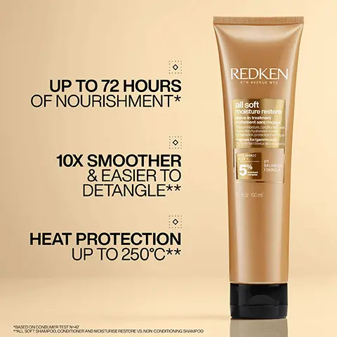 Image 1, UP TO 72 HOURS OF NOURISHMENT* REDKEN 6TH AVENUE NYO all soft moisture restore leave-in treatment traitement sans ringage comotus, con on protection regen for/gane pour 10X SMOOTHER & EASIER TO DETANGLE** HEAT PROTECTION UP TO 250°C** 510z 150 ml "BASED ON CONSUMER TESTN-42 ALL SOFT SHAMPOO CONDITIONER AND MOISTURISE RESTORE VS NON-CONDITIONING SHAMPOO BALANCED FORMULA Image 2, ARGAN OIL + HYALURONIC ACID HELPS MOISTURISE DRY HAIR Image 3, BEFORE AFTER* *ALL SOFT SHAMPOO, CONDITIONER, AND MOISTURE RESTORE Image 4, BEFORE AFTER* *ALL SOFT SHAMPOO, CONDITIONER AND MOISTURE RESTORE Image 5, "ABSOLUTELY LOVED THIS - MY HAIR WAS PARCHED AND DRY AND IN NEED OF MOISTURE. THIS REALLY MADE A DIFFERENCE. ALSO IT DOESN'T WEIGH HAIR DOWN"* *RECEIVED THE PRODUCT TO TRY FROM MARIE CLAIRE BEAUTY DRAWER, FEB 2023 REDKEN STH AVENUE NYC all soft moisture restore leave in treatment 5% BALANCED FORMULA 511 or 150 me Image 6, LOVED BY PROS "MY GO-TO PRODUCT FOR CLIENTS WITH DRY AND DEHYDRATED HAIR. THE PERFECT PRODUCT TO ACHIEVE SOFT, SHINY HAIR... AND IT SMELLS AMAZING TOO!" EMMA VICKERY HAIRSTYLIST PERCY & REED SALON REDKEN all soft moisture re 5 Image 7, CONDITION SHAMPOO 1 2 LEAVE-IN 3: TREATMENT REDKEN REDKEN all soft shampoo shampooing REDKEN STHAVENCE N all soft. conditioner apres-shampooing nosturing hydat 1011300 10140530044 BALANCED 100 300 10040300- BALANCED FORMULA all soft moisture restore 30 REDKEN all soft- agan-6 4 OIL Image 8, APPLY TO DAMP HAIR AND LEAVE-IN. STYLE AS DESIRED REDKEN soft