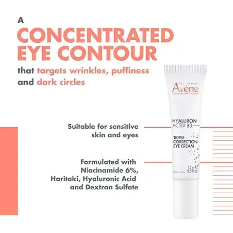 Image 1, a concentrated eye contour that targets wrinkles, puffiness and dark circles, formulated with niaicinamide 6% haritaki hyaluronic acid and dextran sulfate. Image 2, triple action: anti wrinkle, decongestant and targets dark circles. Image 3, A strong combination of active ingredients DEXTRAN SULPHATE: Decongestant Soothes and decongests. Soothes irritation. NIACINAMIDE: Longevity booster Lastingly regenerates the skin. Improves the skin's elasticity. Image 4, Silky gel cream texture immediate, cooling effect and non greasy. Image 5,  Image shows four skincare products from the Avène Hyaluron Active B3 line arranged in a sequence, with numbers 1 to 4 indicating their order: a serum labeled Boost, an eye cream labeled Correct, a renewal cream labeled Regenerate, and a night cream labeled Repair.