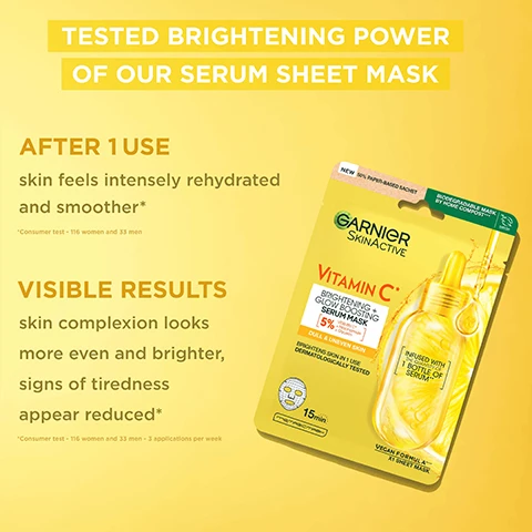 Image 1 - The image shows a yellow Garnier SkinActive Vitamin C Brightening + Glow Boosting Serum Mask package, with accompanying text that reads: TESTED BRIGHTENING POWER OF OUR SERUM SHEET MASK, AFTER 1 USE skin feels intensely rehydrated and smoother*, *Consumer test - 116 women and 33 men, VISIBLE RESULTS skin complexion looks more even and brighter, signs of tiredness appear reduced*, *Consumer test - 116 women and 33 men - 3 applications per week; the product packaging also displays NEW 50% PAPER-BASED SACHET, BIODEGRADABLE MASK BY HOME COMPOST**, GARNIER SKINACTIVE, Vitamin C*, BRIGHTENING + GLOW BOOSTING SERUM MASK, DULL & UNEVEN SKIN, BRIGHTENS SKIN IN 1 USE DERMATOLOGICALLY TESTED, 15min, PRE BIOTIC, VEGAN FORMULA** X1 SHEET MASK, and INFUSED WITH 1 BOTTLE OF SERUM*. Image 2 - A yellow Garnier SkinActive Vitamin C Brightening + Glow Boosting Serum Mask sachet, featuring an illustration of a serum bottle and product details, is displayed on a bright yellow citrus background with liquid droplets, and includes the visible text NEW 50% PAPER-BASED SACHET, BIODEGRADABLE MASK BY HOME COMPOST, Garnier SkinActive, Vitamin C*, BRIGHTENING + GLOW BOOSTING SERUM MASK, 5% VITAMIN C+ Niacinamide + Glycerin, DULL & UNEVEN SKIN, BRIGHTENS SKIN IN 1 USE DERMATOLOGICALLY TESTED, 15min, memagicmask, INFUSED WITH THE QUANTITY OF 1 BOTTLE OF SERUM**, VEGAN FORMULA, X1 SHEET MASK, and *Based in the amount of a 28ml serum. Image 3 - A yellow Garnier SkinActive Vitamin C Brightening + Glow Boosting Serum Mask package is displayed on a white surface with lemons in the background, showing text that reads Garnier SkinActive Vitamin C Brightening + Glow Boosting Serum Mask, Infused with the equivalent of 1 bottle of serum, Vegan Formula, 15min, and Biodegradable, alongside large overlaid text stating Apply 3 times a week More even and brighter skin. Image 4 - Two smiling women embrace while holding a yellow Garnier SkinActive Vitamin C Brightening + Glow Boosting Serum Mask package that states 1 Mask = 1 Bottle of Serum, with overlaid text at the bottom reading Suitable even for sensitive skin. Image 5 - A hand holds a yellow Garnier SkinActive Vitamin C Brightening + Glow Boosting Serum Mask sachet, while another hand holds a dropper with yellow liquid above it, against a background split between yellow and green that displays the Cruelty Free International and Vegan Formula logos, and visible text reading Garnier SkinActive, Vitamin C, BRIGHTENING + GLOW BOOSTING SERUM MASK, NEW 30% PAPER-BASED SACHET, BIODEGRADABLE MASK BY HOME COMPOST, INFUSED WITH THE EQUIVALENT OF 1 BOTTLE OF SERUM, 15min, VEGAN FORMULA**, X1 SHEET MASK, Cruelty Free International, Vegan Formula, and *No animal derived ingredients or by-products.