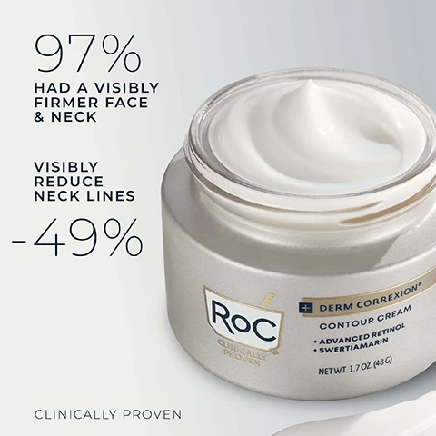 Image 1 - A close-up of an open jar of RoC Derm Correxion Contour Cream with white cream visible inside is presented alongside text overlays 97% HAD A VISIBLY FIRMER FACE & NECK, VISIBLY REDUCE NECK LINES -49%, and CLINICALLY PROVEN, with the jars label displaying RoC, CLINICALLY PROVEN, + DERM CORREXION®, CONTOUR CREAM, + ADVANCED RETINOL, + SWERTIAMARIN, NET WT. 1.7 OZ. (48 G). Image 2 - A close-up of textured skin with a dab of white cream and a black and white headshot of a smiling man, with the text BOARD-CERTIFIED DERMATOLOGIST DR. CASALE A MULTI-ACTION PRODUCT FOR VISIBLY FIRMER, SMOOTHER SKIN WITHOUT INVASIVE PROCEDURES. Image 3 - A three-part image showcasing skincare ingredients: the top section features golden liquid with bubbles and the text RoC RETINOL VISIBLY REDUCES LINES; the middle section has light blue liquid with bubbles and the text HYALURONIC ACID BOOSTS HYDRATION AND PLUMPS; and the bottom section displays a light green cellular pattern with the text SWERTIAMARIN VISIBLY RESTORES AND SMOOTHS SKIN. Image 4 - A close-up of a persons neck and chin with brown skin, next to the text NON-INVASIVE NECK CREAM LIFT FIRM CONTOUR.