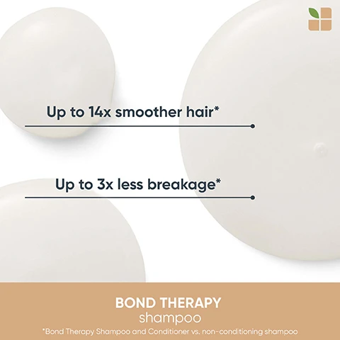 image 1, up to 14 times smoother hair. up to 3 times less breakage. bond therapy shampoo. bond therapy shampoo and conditioner vs non conditioning shampoo. image 2, without vs with bond therapy - bond therapy intensive treatment, shampoo, conditioner and leave in cream vs non conditioning shampoo. image 3, bond with biolage. intense treatment - use weekly. use daily AM or PM = shampoo, conditioner and smoothing leave in cream.