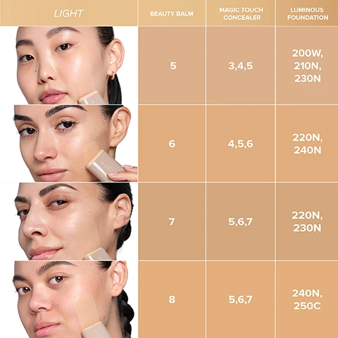 Image 1, light skin tone shade matches to beauty balm, magic touch concealer and luminous foundation. image 2, light. 5 = light skin with a neutral golden undertone. 6 = light skin with a golden peach undertone. 7 = light skin with a cool olive undertone. 8 = light skin with a warm golden undertone. image 3, fair, light, medium and deep shades shown on 16 models. image 4, apply beauty calm directly to the face and blend using your finger tips just like skincare. image 5, 8 skin loving ingredients for a natural finish and serious care. image 6, beauty balm serum boosted skin tone. formula type = skin tint, not a foundation. coverage = sheer to light. finish = hydrating, glowing finish. benefits = hydrates, plumps and smooths. ideal for = no makeup makeup. highlighted ingredients = HA+, microspheres, peptine complex, fatty acids. luminous foundation. formula type = liquid foundation. coverage = medium. finish = radiant, natural finish. benefits = blurs, mask discoloration, long wearing. ideal for = natural to glam makeup. highlighted ingredients = true colour technology, vitamin e, soothing seaweed extract.
