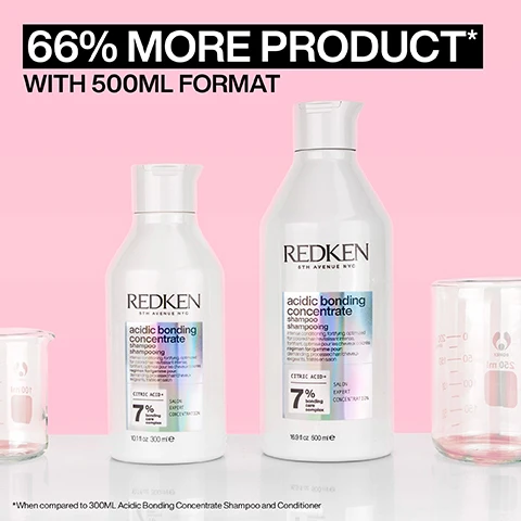 Image 1 - Two bottles of Redken Acidic Bonding Concentrate Shampoo, one in a 300ml size on the left and a larger 500ml size on the right, with a background of soft pink and laboratory beakers displayed; the image includes text stating 66% MORE PRODUCT* WITH 500ML FORMAT and a note that this is when compared to 300ML Acidic Bonding Concentrate Shampoo and Conditioner.
Image 2 - Image of a bottle of Redken Acidic Bonding Concentrate Shampoo with a foamy texture around it, featuring text that reads 56% less breakage*, 11x smoother**, silky finish & glossy shine, and other product details.
Image 3 - A close-up image of a white bottle with a flip-top lid showcasing a creamy product inside, with visible text stating 56% less breakage*, 90% more conditioned*, and 11X smoother**.
Image 4 - Image showing two womens hairstyles side by side: the left side labeled BEFORE features slightly wavy, uneven, and damaged hair, while the right side labeled AFTER ONE USE* displays smooth, straight, and glossy hair; additional text at the bottom reads *SYSTEM OF ACIDIC BONDING CONCENTRATE INTENSIVE TREATMENT, SHAMPOO, CONDITIONER & LEAVE-IN VS. UNDAMAGED HAIR.
Image 5 - A photograph showing the back of a persons curly hair divided in two: the left side labeled BEFORE with frizzy, damaged curls, and the right side labeled AFTER ONE USE displaying smooth, defined curls; visible text at the bottom reads SYSTEM OF ACIDIC BONDING CONCENTRATE INTENSIVE TREATMENT, SHAMPOO, CONDITIONER & LEAVE IN VS. UNDAMAGED HAIR.
Image 6 - A hand holding a bottle of Redken Acidic Bonding Concentrate, a hair care product, with the text BEST IVE EVER USED AND IM A HAIRDRESSER and five star ratings above, along with a note stating *RECEIVED THE PRODUCT TO TRY FROM MARIE CLAIRE BEAUTY DRAWER, AUG 2022.