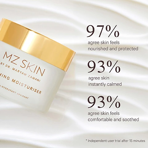 Image 1 - A white skincare jar with a gold lid is angled on a creamy white background, showing the text MZ SKIN BY DR. MARYAM ZAMANI FIRMING MOISTURISER N HYDRATANT APAISANT, along with performance claims stating 97% agree skin feels nourished and protected, 93% agree skin instantly calmed, 93% agree skin feels comfortable and soothed, and the disclosure * Independent user trial after 15 minutes. Image 2 - An open jar of white face cream is shown tilted on a light background, with visible text reading CLINICALLY PROVEN... Skin feels calmer, Redness appears reduced, Skin feels soothed, Skin feels nourished & hydrated, and on the jar itself MZ SKIN BY DR. MARYAM ZAMANI CALMING MOISTURISER SOIN HYDRATANT APAISANT. Image 3 - The image displays a flat lay of three MZ Skin calming skincare products on a light background, starting left with a white tube of cleanser, followed by a clear bottle with a gold pump for serum, and ending with a clear jar with a gold lid for moisturiser, featuring the visible text: YOUR CALMING ROUTINE REVEAL MZ SKIN BY DR. MARYAM ZAMANI CALMING CREAM CLEANSER CRÈME NETTOYANTE APAISANTE Calming Cream Cleanser ENHANCE MZ SKIN BY DR. MARYAM ZAMANI CALMING RESCUE SERUM SÉRUM PROTECTEUR APAISANT Calming Rescue Serum PROTECT MZ SKIN BY DR. MARYAM ZAMANI CALMING MOISTURISER SOIN HYDRATANT APAISANT Calming Moisturiser.