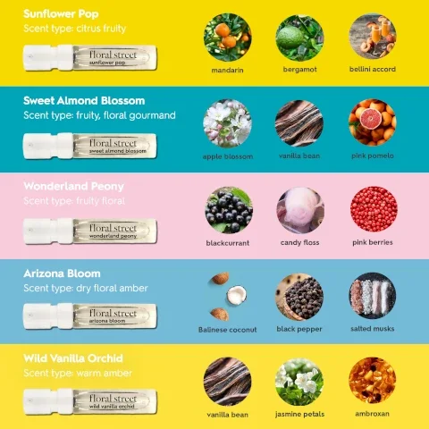 sunflower pop = scent type citrus fruity, mandarin, bergamot, bellini accord. sweet almond blossom = scent type, fruity, floral gourmand, apple blossom, vanilla bean, pink pomelo. wonderland peony = scent type, fruity floral, blackcurrent, candy floss, pink berries. arizone bloom = scent type, dry, floral amber, balinese coconut, black pepper, salted musks. wild vanilla orchid = scent type, warm amber, vanilla bean, jasmine petals, ambroxan