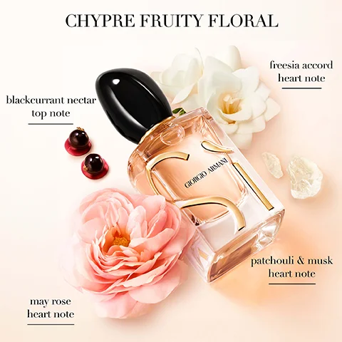 chypre fruity floral. blackcurrant nectar top note. freesia accord heart note. may rose heart note. patchouli and musk heart note.