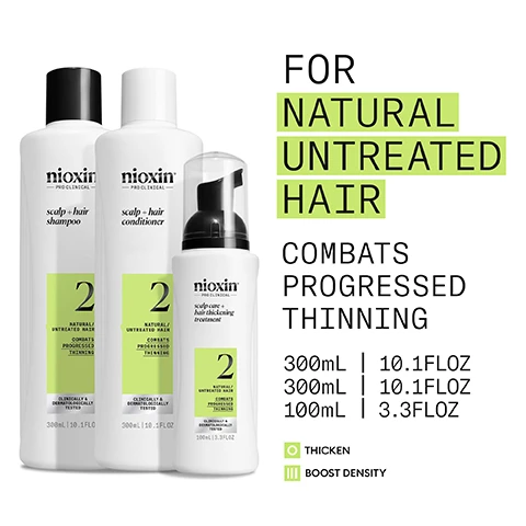 Image 10 - A lime green background displays the Nioxin logo and text that reads Nioxin PRO CLINICAL, NIOXIN GROWS RESULTS™, and Only Nioxins Advanced Scalp Science Can Support Stronger Hair From the Root for Results You Can See and Feel. Image 11 - The image shows a comparison of Nioxin System 2 hair care packaging, featuring an older silver-grey box labeled Old with text The No.1 salon brand for THICKER, FULLER hair, Nioxin 2, NATURAL HAIR PROGRESSED THINNING, STEP 1 SHAMPOO 150ml e, STEP 2 CONDITIONER 150ml e, and STEP 3 TREATMENT 40ml e, next to a newer white and green box labeled New with text NEW LOOK same great formula, #1 PROFESSIONAL BRAND FOR THICKER, FULLER HAIR², Nioxin PRO CLINICAL, NATURAL/UNTREATED HAIR, COMBATS PROGRESSED THINNING, THICKEN, BOOST DENSITY, SYSTEM 2, RESULTS IN 30 DAYS*, RÉSULTATS EN 30 JOURS*, Nioxin PRO CLINICAL scalp + hair shampoo, Nioxin PRO CLINICAL scalp + hair conditioner, Nioxin PRO CLINICAL scalp care + hair thickening treatment, and CLINICALLY & DERMATOLOGICALLY TESTED. Image 2 - Three Nioxin Pro Clinical System 2 white bottles for natural untreated hair are displayed, consisting of scalp + hair shampoo (300mL | 10.1FLOZ), scalp + hair conditioner (300mL | 10.1FLOZ), and scalp care + hair thickening treatment (100mL | 3.3FLOZ), with additional text stating FOR NATURAL UNTREATED HAIR, COMBATS PROGRESSED THINNING, CLINICALLY & DERMATOLOGICALLY TESTED, THICKEN, and BOOST DENSITY. Image 3 - Three Nioxin hair care bottles, including a scalp care + hair thickening treatment, scalp + hair shampoo 2 Natural/Untreated Hair, and scalp + hair conditioner 2 Natural/Untreated Hair, are displayed on a lime green background with the prominent text RESULTS IN JUST 30 DAYS* and the disclaimer *Based on a survey among 230 U.S. panelists concerned about thinning hair who tried the systems (each tested 1 system kit), conducted by SIRS, 2016. Image 4 - Two Nioxin Pro Clinical scalp and hair product bottles, a shampoo and a conditioner, are held by hands with light brown hair in the background, labeled as System 2 for natural or untreated hair that combats progressed thinning, clinically and dermatologically tested, 300ml 10.1FL OZ, alongside a lime green panel detailing How To Use: 1 Massage shampoo into hair and scalp, rinse thoroughly; 2 Rub conditioner from scalp to ends, rinse thoroughly; 3 Apply treatment to scalp and hair, from roots to ends, do not rinse. Image 5 - Profile view of a man with dark, wavy hair, accompanied by two inset images at the top left showing close-ups of his scalp, one labeled Before with visibly thinner hair and the other labeled After with visibly thicker hair, and text at the bottom reading Before: Prior to washing and styling. After: Results with Nioxin Scalp Care + Hair Thickening System 2, Diamax Advanced Thickening Serum, blow dry and styled. Image 6 - A smiling person with dark, curly hair touches their head, next to text reading: FOR THICKER, FULLER HAIR. BOOSTS HAIR DENSITY FOR PROGRESSED THINNING. HYDRATES SCALP AND HAIR FROM ROOT TO TIP. FORMULATED WITH POWERFUL NIACINAMIDE & BIOTIN. CLINICALLY & DERMATOLOGICALLY TESTED. Image 7 - A grid on a light green background features four ingredient descriptions, each with an image and text: the first shows coffee beans with text CAFFEINE. Supports hair follicles and maintains the skin barrier; the second shows light green liquid with bubbles and text MENTHA ARVENSIS LEAF OIL. Also known as wild mint oil, this oil is known for its refreshing and invigorating benefits to the scalp; the third shows darker green liquid with a bubble and text PEPPERMINT OIL. Can assist in regulating sebum production and controlling oiliness; and the fourth shows pale blue-green liquid with bubbles and text NIACINAMIDE. A form of vitamin B3, Niacinamide helps nourish the hair root and can have a positive impact on the scalp environment. Image 8 - A white bubbly, foamy surface with text that reads NIOXIN SCALP CARE & HAIR THICKENING TREATMENT result: Provide thicker-looking hair by increasing the fullness of each hair strand, and strengthening against damage and breakage. Image 9 - An image detailing three steps of a hair care routine against a lime green background: Step 1 shows a light green bubbly shampoo swatch and the text 1 NIOXIN SCALP & HAIR SHAMPOO Removes dirt, excessive oil and other environmental residues. Step 2 shows a white creamy conditioner swatch and the text 2 NIOXIN SCALP & HAIR CONDITIONER Helps provide hair resilience, hydrates scalp and hair from root to tip. Step 3 shows a white foamy treatment swatch and the text 3 SCALP CARE & HAIR THICKENING TREATMENT Refreshes the scalp and increases hair volume.