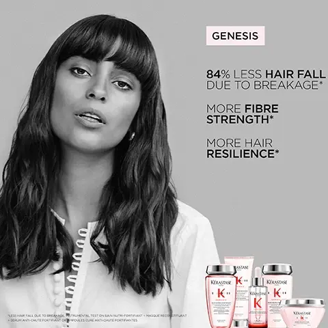 image 1, genesis, 84% less hair fall due to breakage, more fibre strength, more hair resilience. image 2, before and after. image 3, ginger root, edeweiss native cells, aminexil. image 4, anti hair fall fortifying refill shampoo bundle. weakened hair prone to falling due to breakage.