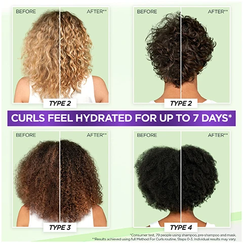 Image 1 - Four images of different hair types illustrate the transformation from before to after results of a curl-hydrating product, with visible text stating CURLS FEEL HYDRATED FOR UP TO 7 DAYS* and hair type labels: Type 2, Type 3, and Type 4.
Image 2 - A hand holding a container of Garnier hair product labeled as Step 2 Conditioning Mask, with text stating +92% SMOOTHNESS AFTER ONE WASH* and PENETRATES 5 CUTICLE LAYERS DEEP, PROVIDING LONG LASTING SMOOTHNESS & DEFINITION**.
Image 3 - A woman with curly hair is shown applying a conditioning mask to her hair, with text indicating how to use the product: HOW TO USE STEP 2 CONDITIONING MASK CAN BE USED IN 2 WAYS: 1 ON DAMP LENGTHS AS A RINSE-OUT MASK 2 ON DAMP OR DRY LENGTHS AS A LEAVE-IN CREAM (PERFECT FOR DETANGLING) FOLLOW WITH STEP 3 SPRAY.
Image 4 - A group of four diverse individuals with various curly hairstyles smile and pose against a light green background, with text that reads DESIGNED, TESTED & APPROVED ON ALL CURL TYPES, INCLUDING TYPE 4 CURLS/ COILS.
Image 5 - A transparent capsule filled with colorful bubbles representing a hair care product containing 13% hyaluronic acid and shea butter, with text stating it locks in moisture, hydrates hair, and seals damaged cuticles.
Image 6 - A green container of Garnier hair mask labeled Method for Curls sits on a light green surface, with text that reads NO SILICONES FOR A NATURAL FEEL NO ARTIFICIAL COLOURS.
Image 7 - A woman with curly hair is smiling and playing with her hair against a light green background, accompanied by a circular badge stating Tested & Approved on All Curl Types 2A-4C.