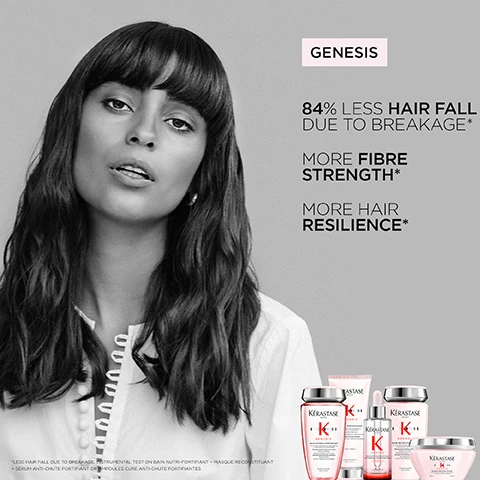 Image 1 - A black and white image displays a woman with long wavy hair and bangs looking directly ahead, with a collection of Kérastase Genesis hair care products to her right, and text that reads Genesis, 84% less hair fall due to breakage*, More fibre strength*, More hair resilience*, followed by fine print stating *Less hair fall due to breakage: Instrumental test on Bain Nutri-Fortifiant + Masque Reconstituant + Serum Anti-Chute Fortifiant or Ampoules Cure Anti-Chute Fortifiantes. Image 2 - A split image shows a woman with long dark hair, labeled BEFORE on the left where her hair appears duller and she has a neutral expression, and AFTER on the right where her hair is shinier and more defined and she is smiling, with small text at the bottom stating Illustration of the anticipated results obtained after applying the products Bain Hydra Fortifiant, Masque Reconstituan, Ampoule Cure and Defense Thermique after one use and styling. Result may vary from one individual to another. Image 3 - Three test tubes are shown with pipettes dispensing liquid into them, the first tube contains yellow droplets labeled Ginger Root Extract and Caffeine, the second contains swirling red liquid, and the third contains red particles labeled Aminexil. Image 4 - A clear liquid drop with white foam on a light background, with the text Liquid Texture and Genesis Anti-Hair Fall Shampoo. Image 5 - The image displays four Kérastase Genesis Bain Hydra-Fortifiant Fortifying shampoo products of various sizes, including a REFILLABLE SIZE 500ML pump bottle, a REFILL SIZE 500ML pouch, a STANDARD SIZE 250ML bottle, and a TRAVEL SIZE 80ML mini bottle, all labeled KÉRASTASE PARIS K GENESIS BAIN HYDRA-FORTIFIANT CELLULES NATIVES DEDELWEISS + RACINE DE GINGEMBRE SHAMPOOING FORTIFIANT Cheveux affaiblis, tendance à tomber Fortifying shampoo Weakened hair, prone to breakage. Image 6 - Two light pink Kérastase Genesis Bain Hydra-Fortifiant shampoo bottles with silver caps, one large and one small, are displayed on a dark grey shelf inside a train next to a window showing a blurred pink sky, with a circular icon featuring a train symbol and the text Travel Friendly in the top left; visible text reads TRAVEL FRIENDLY, KÉRASTASE PARIS K GENESIS BAIN HYDRA-FORTIFIANT CELLULES NATIVES DEDELWEISS + RACINE DE GINGEMBRE Shampooing fortifiant anti-chute Cheveux affaiblis, tendance à tomber par la casse Anti hair-fall fortifying shampoo Weakened hair, prone to falling due to breakage RECHERCHE AVANCÉE 250 ml 8.5 fl.oz., and KÉRASTASE PARIS K GENESIS BAIN HYDRA-FORTIFIANT CELLULES NATIVES DEDELWEISS + RACINE DE GINGEMBRE Shampooing fortifiant anti-chute Cheveux affaiblis, tendance à tomber par la casse Anti hair-fall fortifying shampoo Weakened hair, prone to falling due to breakage RECHERCHE AVANCÉE 80 ml 2.7 fl.oz. Image 7 - Black and white portrait of a smiling man with dark curly hair and a beard, wearing a suit jacket and a white shirt with visible text that reads: GENESIS Hovig Etoyan Global Professional Ambassador Its so common for my clients to experience hair fall from breakage or thinning hair. Genesis addresses both causes of hair fall with its combination of ginger root and edelweiss native cells.