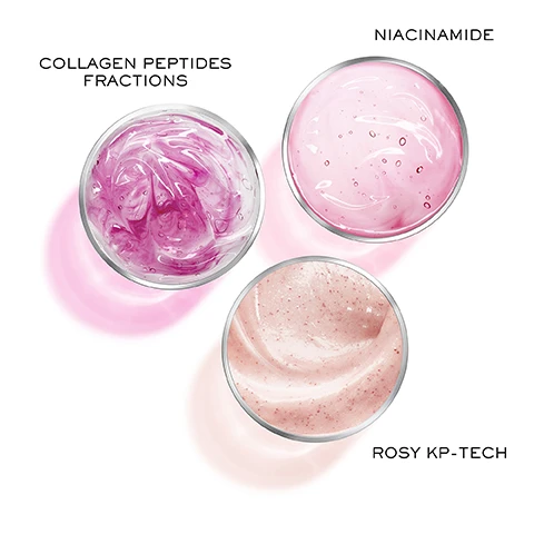 Image 1 - Overhead view of three circular bowls containing cosmetic textures, a swirled purple gel, a light pink gel, and a rosy cream with grains, with the text COLLAGEN PEPTIDES FRACTIONS, NIACINAMIDE, ROSY KP-TECH. Image 2 - Image shows three Lancome Renergie products with the title YOUR RÉNERGIE ROUTINE and steps labeled STEP 1 FACE SERUM, STEP 3 FACE CREAM, STEP 2 EYE SERUM.
