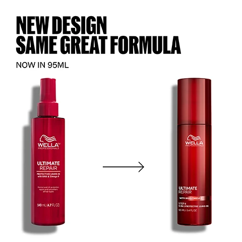 Image 3 - Image shows a Wella Ultimate Repair product transitioning from its old design bottle (140 mL) to a new design bottle (95 mL), with the text NEW DESIGN SAME GREAT FORMULA NOW IN 95ML, the old bottle text includes Protective Leave-In with AHA & Omega-9, thermal and UV protection, repairs and smoothens all hair types, 140 mL (4.7 FL OZ), and the new bottle text includes With AHA & Omega-9, Step 4 5-IN-1 Protective Leave-IN, 95 ML I 3.4 FL OZ. Image 7 - A close-up of deep red flower petals with white text that reads FRAGRANCE The Tender Petal fragrance is a floral fruity green, with a delicate blend of peony and rose. Image 8 - Two white drops are shown on a grey background with the text ULTIMATE REPAIR LEAVE-IN SERUM above and Delicate cream below the larger drop. Image 9 - A red bottle of Wella Ultimate Repair 5-in-1 Protective Leave-In is shown with text that says COLOUR SAFE FORMULATED WITHOUT ANIMAL DERIVED INGREDIENTS GLOBALLY COMMITTED TO ANIMAL TESTING DERMATOLOGICALLY TESTED WELLA PROFESSIONALS ULTIMATE REPAIR WITH AHA & OMEGA-9 STEP 4 5-IN-1 PROTECTIVE LEAVE-IN 95 ML I 3.2 FL OZ * Wella company is a member in International Collaboration on Cosmetics Safety.