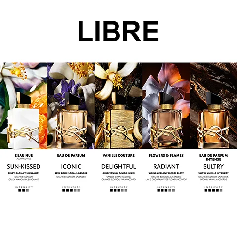 The image displays a line of five Libre perfume bottles, each featuring a gold YSL logo and a unique floral background, with the text Libre, followed by details for each bottle from left to right: LEau Nue Alcohol-Free Sun-Kissed Pulpe Radiant Sensuality Orange Blossom, Green Mandarin, Bergamot, Intensity three filled squares; Eau de Parfum Iconic Sexy Bold Floral Lavender Orange Blossom, Lavender, Intensity three filled squares; Vanille Couture Delightful Gold Vanilla Caviar Elixir Vanille Caviar Accord, Orange Blossom, Rhum Accord, Intensity four filled squares; Flowers & Flames Eau de Parfum Radiant Warm & Creamy Floral Blast Orange Blossom, Lavender, Lily & Coco Palm-Tree Flower Accords, Intensity four filled squares; Eau de Parfum Intense Sultry Sultry Vanilla Intensity Orange Blossom, Lavender, Orchid, Vanilla Accords, Intensity four filled squares.